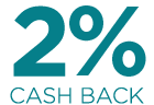 2% Cash Back Gas Icon