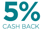 5% Cash Back Amazon Icon